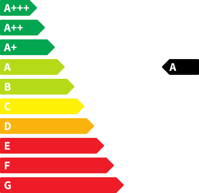 Skoda Enyaq CO2-Emissionen