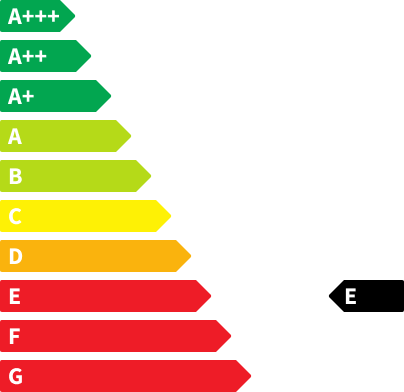 Ford Galaxy CO2-Emissionen